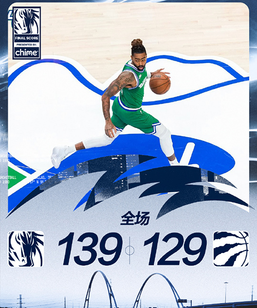 独行侠胜猛龙，弗拉格22分，浓眉25+10，巴恩斯33+11+6