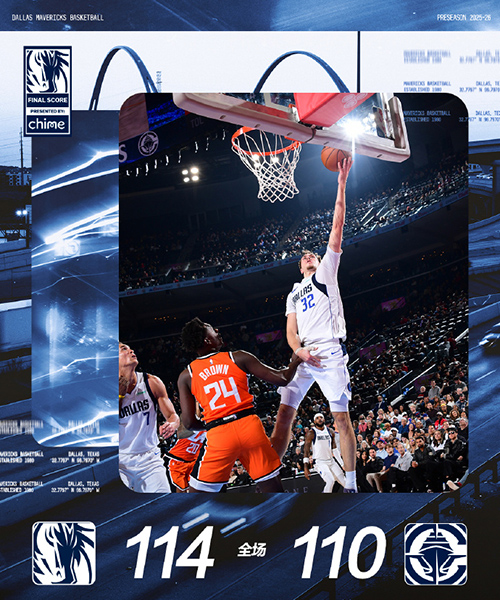 独行侠114-110险胜快船,弗拉格35+8,哈登空砍29+8+11