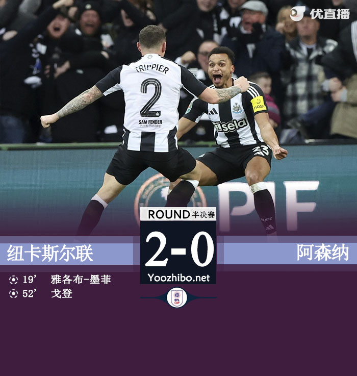 纽卡2-0阿森纳总比分4-0进决赛 马丁内利伤退拉亚出球送礼