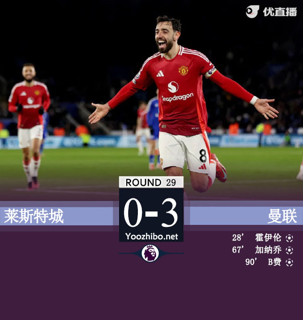 曼联3-0莱斯特 B费1射2传霍伊伦加纳乔破门海文伤退